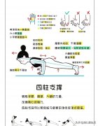 怎么可以瘦手臂和背(怎么可以瘦手臂和背部的肉)