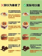 有控制食欲的方法(如何能控制食欲)