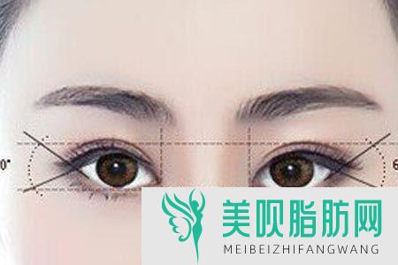杭州双眼皮医生人气名单推荐(杭州双眼皮医生人气名单推荐图)