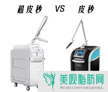 什么是微整形(什么是微整形剥离技术)