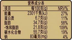 怎么样看食品里的卡路里(怎么样看食品里的卡路里高不高)