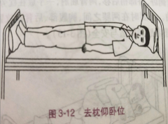 侧躺仰卧起坐怎么做(侧躺仰卧起坐怎么做视频教程)