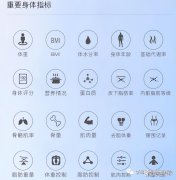 肌肉含量怎么测(肌肉含量怎么测出来的)