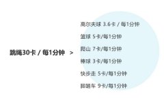郑多燕第五套瘦腿瘦臀(郑多燕瘦腿的是哪套)
