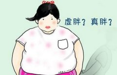 怎么是实胖(什么是实胖)