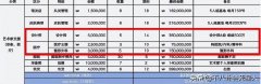 明星用21天减肥方法(21天减肥方法真的有用吗)