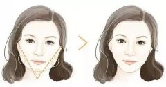 瘦脸精油的使用方法(瘦脸精油的使用方法怎么使用)
