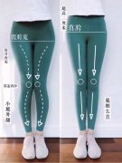大腿外侧怎么瘦图解(瘦大腿外侧的方法)
