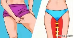腿上的肉很松怎么紧致(大腿肉松怎么紧致)