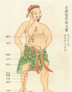 敲胆经瘦腿快么(敲胆经能瘦腿吗 敲胆经瘦腿多久见)