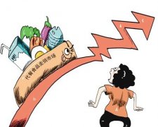 康宝莱减肥怎么减肥吗(康宝莱减肥怎么减肥吗能吃吗)