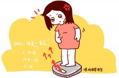 怀孕长太快怎么减肥(孕期长太快怎么减下来)