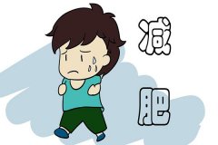 春季减肥有方法(春节后快速减肥)