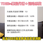 卡路里怎么测算(卡路里怎样算)