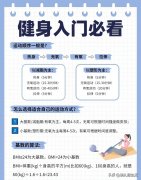 减肥方法和步骤(减肥的方法是怎样的)