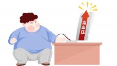 怎么量臂围(怎么量臂围视频)