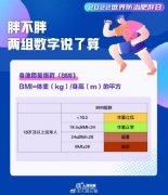 科学正确的减肥方法有哪些(怎样才是科学的减肥方法)