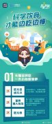 怎么样的减肥方法好(怎样减肥减肥有什么方法)