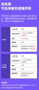 浑身酸疼怎么办(月经期间发烧浑身酸疼怎么办)