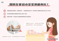 怎么算自己的标准体重(怎么算自己标准体重是多少)