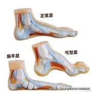 如何快速瘦小腿的方法(怎么瘦小腿的方法)