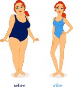 遗传的大象腿怎么减(遗传性大象腿怎么瘦)