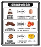 减肥期间馋怎么办(减肥期间特别馋怎么回事)