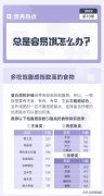 减肥期饿怎么办(减肥期饿的时候怎么办)