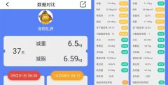 怎么从130斤减到90(怎么从140斤减到120斤)