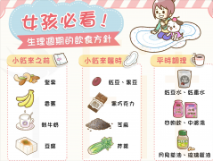 经期怎么减肥快有(月经期间怎么减肥快有)