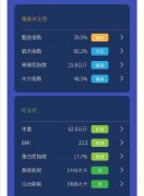 弹簧呼啦圈的减肥方法(弹簧呼啦圈能减肥吗)