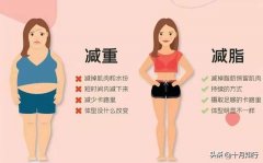 怎么减掉肌肉(怎么减掉肌肉型小腿图解)
