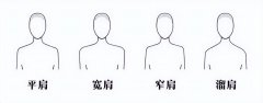 女生背部锻炼方法(女性背部锻炼)