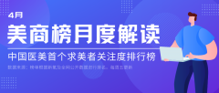 广州整形医院排名前三的(广州市好的整形医院是哪家)