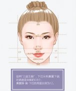 双下颏怎么瘦(如何瘦双下巴?)