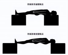 在家健身的方法腰部(在家怎么锻炼腰)