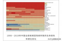 背部上方的肌肉怎么练(背部上方的肌肉怎么练好)