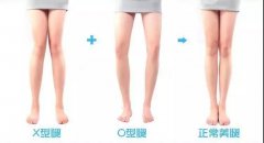 瘦腿运动不长肌肉(瘦腿运动不长肌肉的原因)