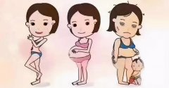 怀孕中怎么瘦大腿根部(怀孕怎么瘦大腿方法如下)