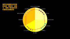 吸脂节多少钱(吸脂的价钱)