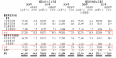 天津吸脂多少钱经典伊美尔(天津伊美尔美容哪家好)