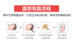 吸脂脂肪厚度多少合适瘦脸(面部吸脂一般吸多少脂肪量)